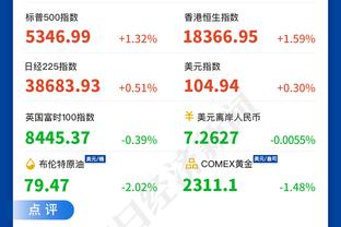 德转社媒晒身价更新后意甲最佳十一人：劳塔罗和奥斯梅恩领衔